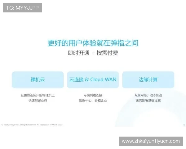 开云官方平台作为切尔西赞助商的合作优势与品牌影响力提升策略